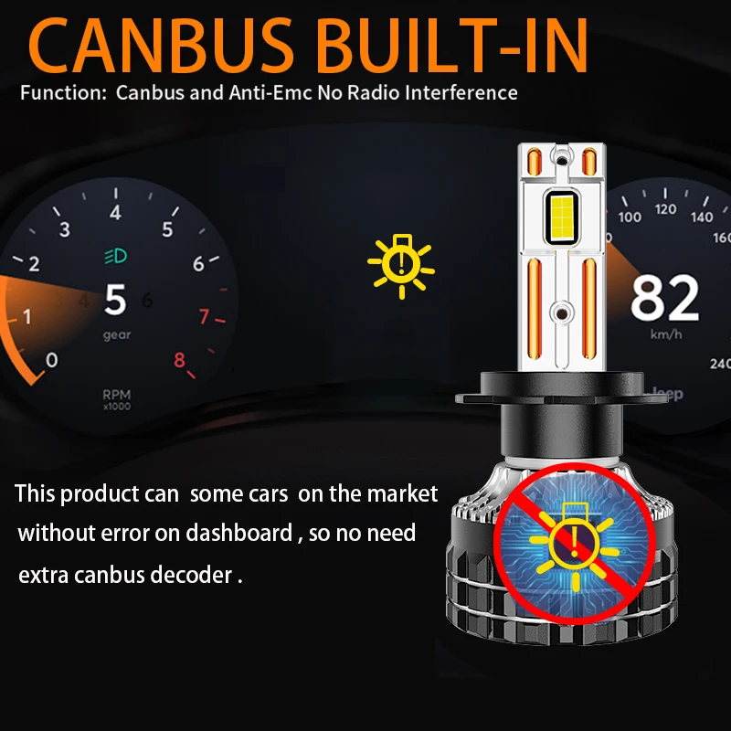 EAGLEVISION H11 Led Headlight Lamp Bulb for Cars CSP Lighthouse Canbus 6500K HB3