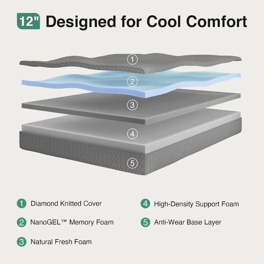 Queen Mattress 12 Inch Queen Memory Foam Mattress for Cool Night Sleep Pressure Relief Thermally Balanced Foam Mattresses for H
