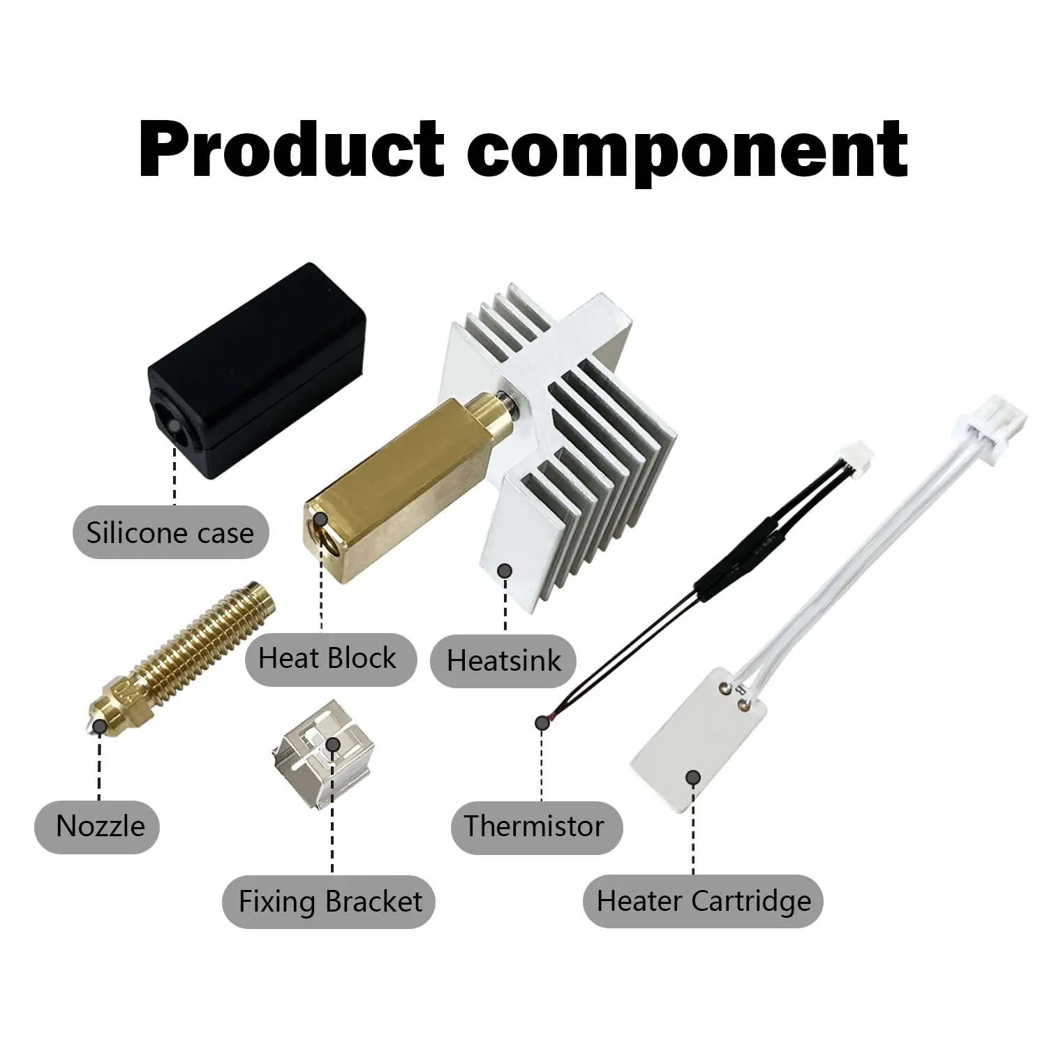 dsc-products