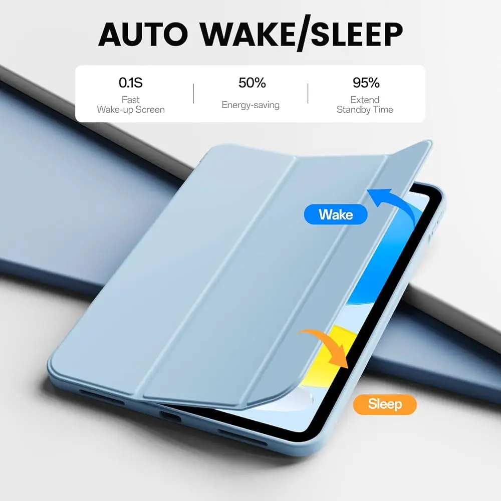Premium Trifold Stand Flip Case with Soft TPU Back and Auto Wake/Sleep Feature