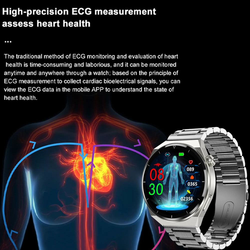 NewECG + PPG Ʈ ġ       ڵ ǰ  Smartwatch 2023
