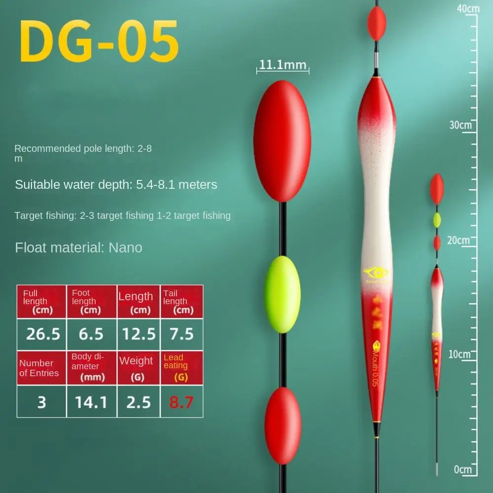 Description Picture 4 of itemLong-range Fish Float New Eye-catching Large-object Float Rocky Pole Fishing Accessories Ultra-thick Fishing Slippery Float