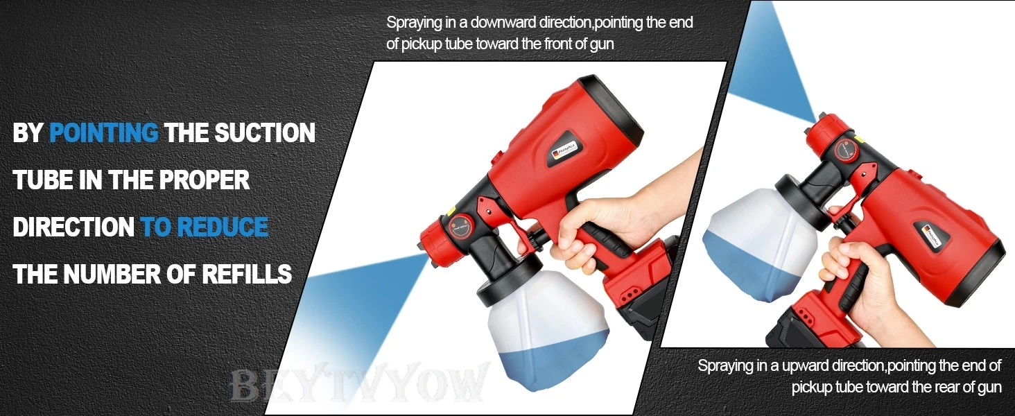200W HVLP Spray Paint Gun Compatible with Milwaukee 18V Battery Cordless Paint S