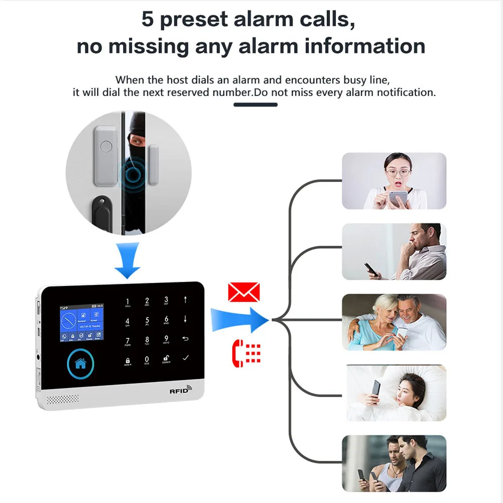 TAIBOAN PG103 4G WIFI Alarm Host System Tuya Smart Life APP Remote Control Wireless 433MHZ accessories Support For Customized images - 6