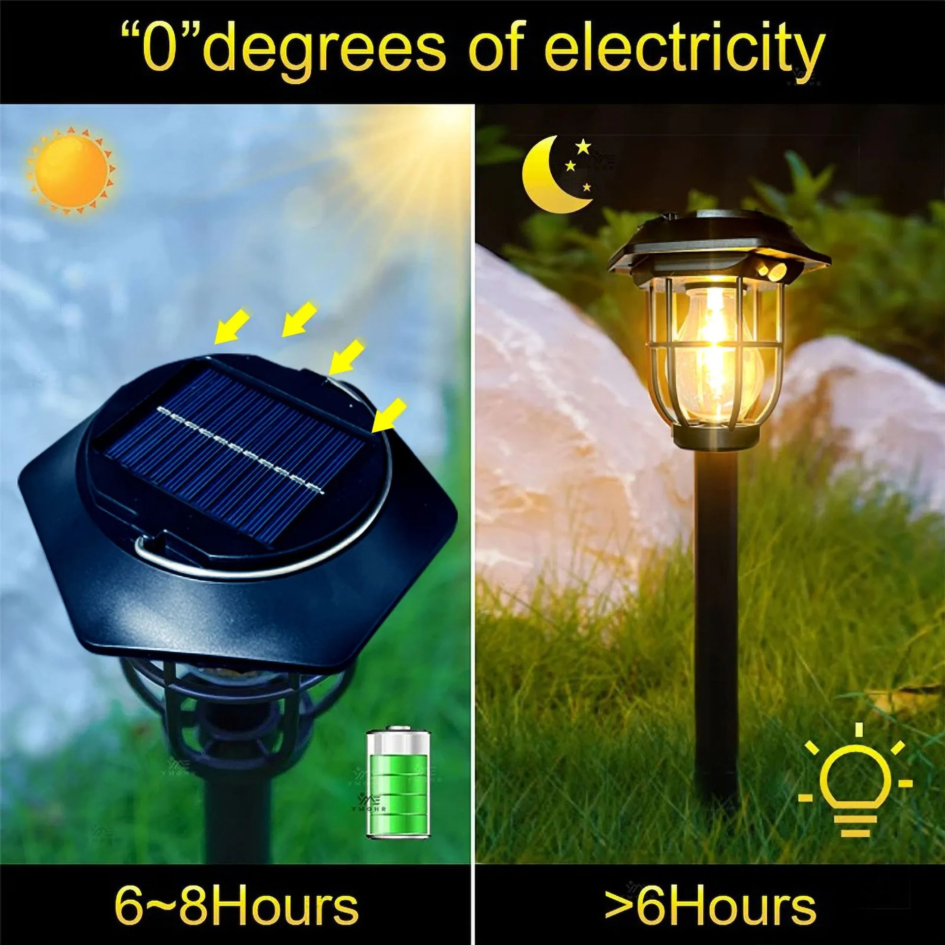 Outdoor Solar Bulb Lantern Wall Lamp Garden Courtyard Decoration 3Mode Waterproo