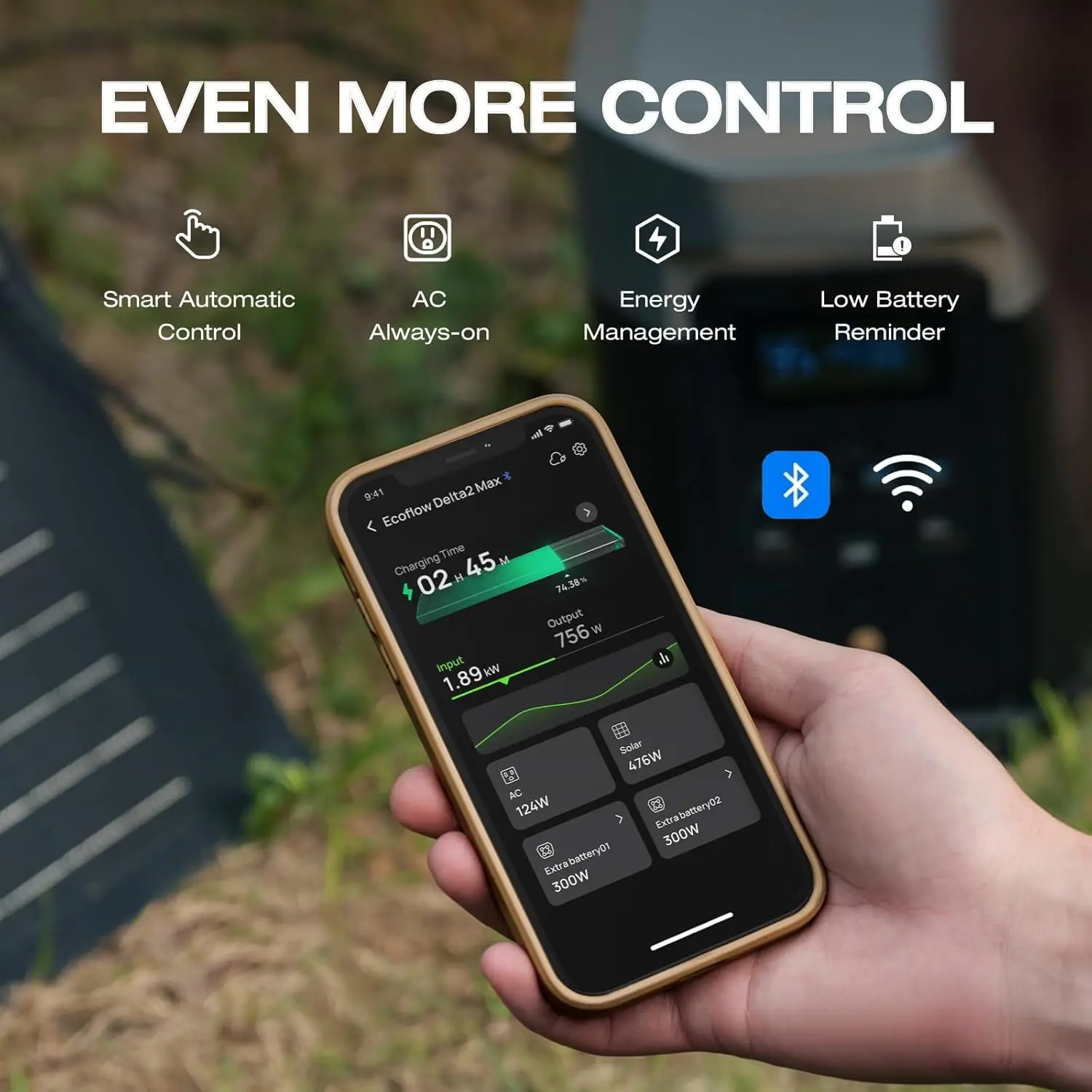 Portable Power Station DELTA 2 Max, 2400W LFP Solar Generator, Full Charge in 1 Hr, 2048Wh Solar Powered Generator for Home Back