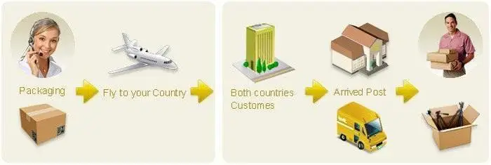 V2 PocketGo Handheld Game Console 2.4inch Screen Retro Game player With 32G TF Card NES/GB/GBC/SNES/SMD PS1 Gaming Consoles Box