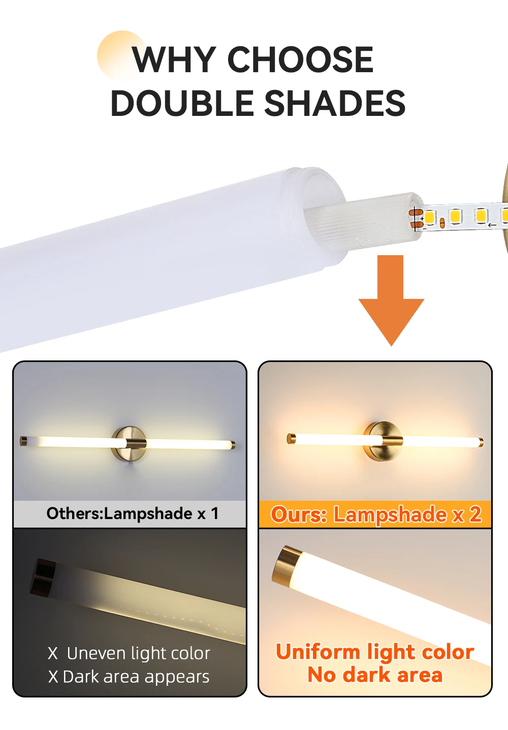 LED Wall Light Sconce