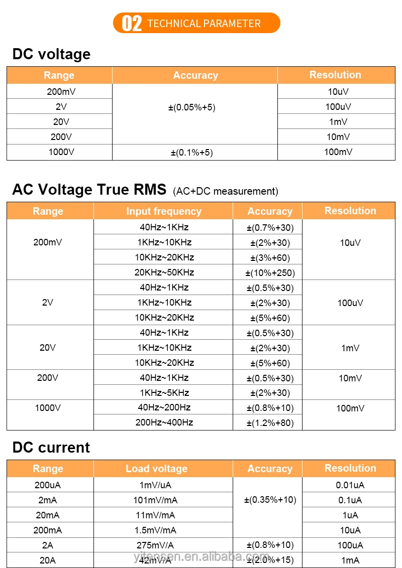BRAND VC8045-II Bench Type True RMS DMM Digital Multimeter