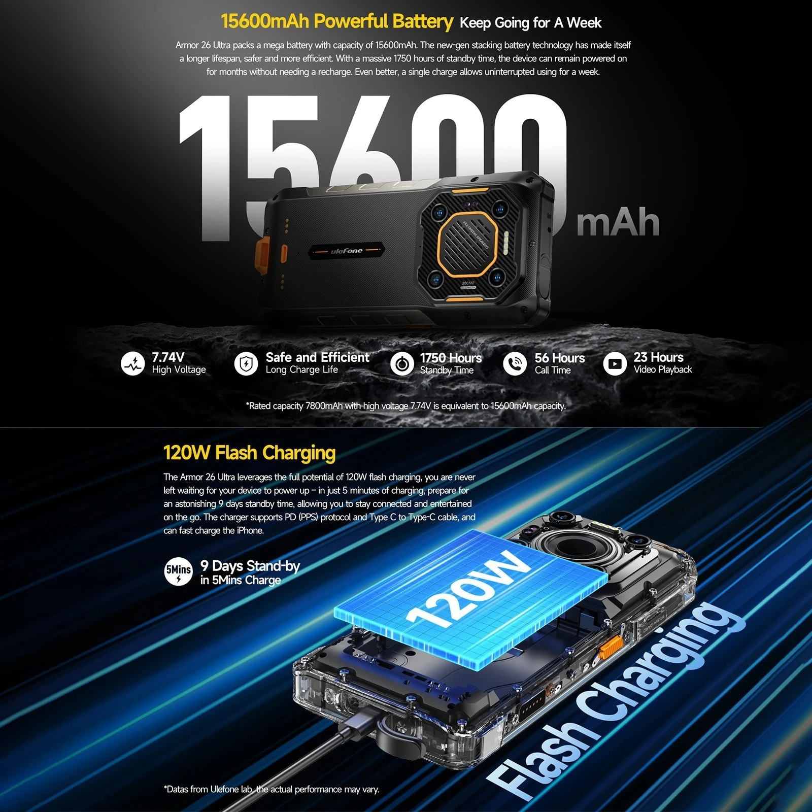 Ulefone Armor 26 Ultra 5G Rugged Smartphone Waterproof 6.78 inch 120W 15600mAh 200MP Camera 64MP Night Vision Android 13 NFC