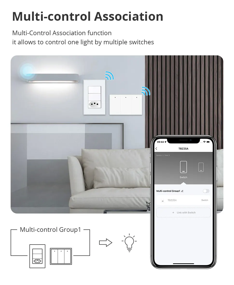 20A Zigbee Smart Brazil Socket with Two Push Light Switch Brazilian Wall Outlet