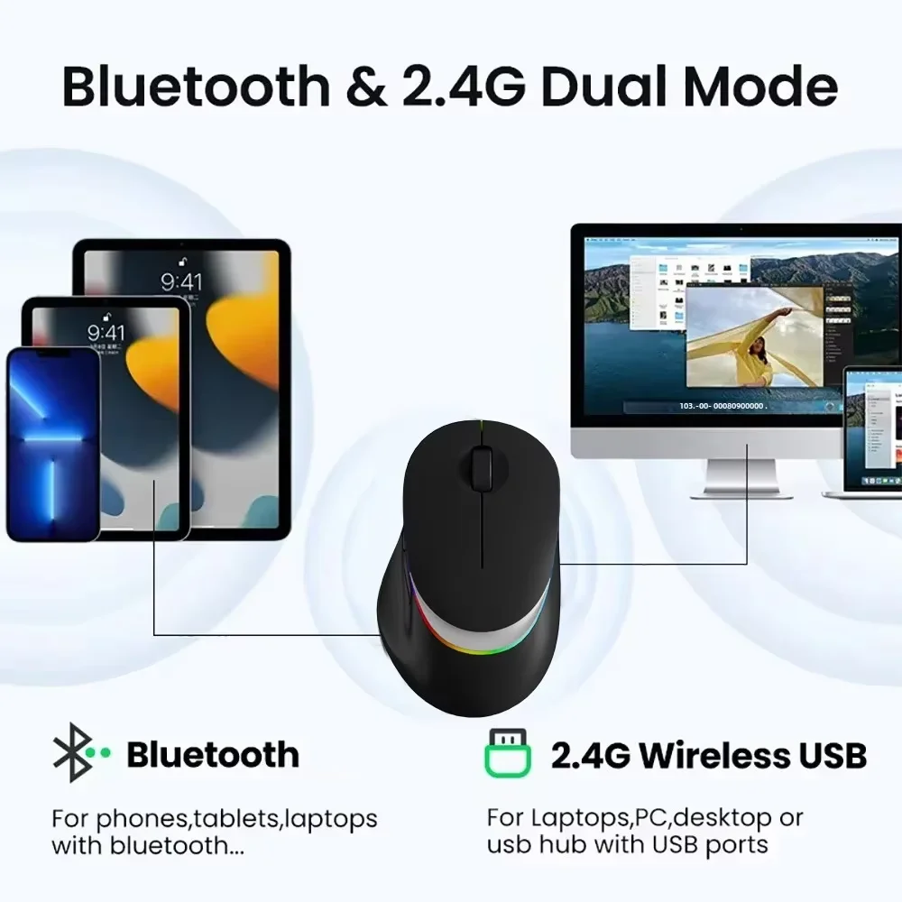 Dual-Mode Bluetooth 5.2 Mouse 2.4G Wireless Mouse 400mAh Rechargeable Silent LED Gaming Mice Laptop Tablet wireless mouse,gaming mouse,wireless gaming mouse