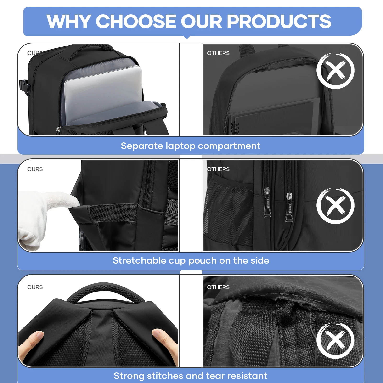 Ryanair Travel Backpack 40x20x25 Short Distance Men Backpack, Cabin 40x30x20 Backpack, Student Backapck Computer Bag, bagpack