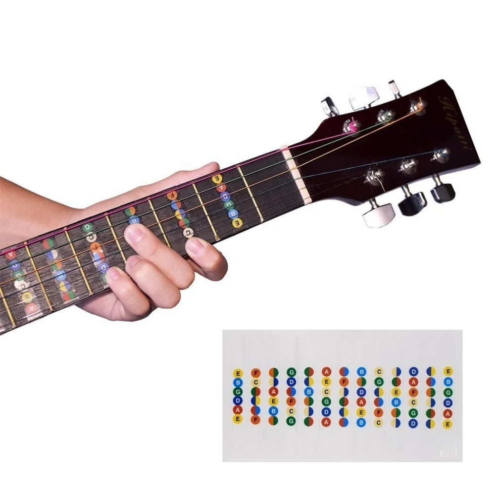 Guitar Scale Sticker English alphabet Tone Name Sticker Electric guitar  Beginner Fingerboard Sticker Guitar Accessory Roll - AliExpress