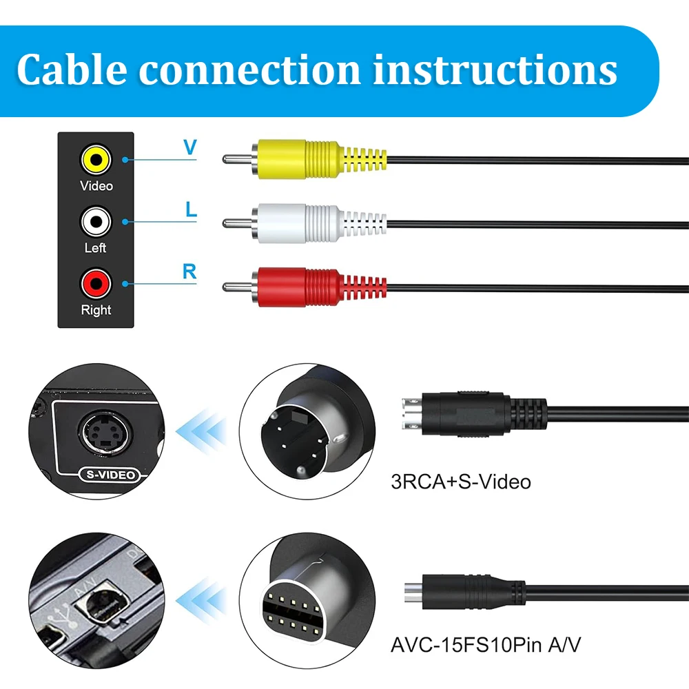 DCR 핸디캠 캠코더 디지털 카메라용 vmc-30fs, VMC-15FS A/V 케이블, 10 핀 DVI DV 커넥터, 3 RCA S-비디오 AV 라인