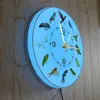 Birds Breeds Collection Modern Wall Clock Non Ticking Wall Watch Parrot Bird Pet Species Exotic Wall Art Bird Lovers Home Decor 5