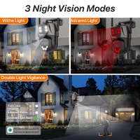 WONSDAR PTZ WIFI caméra double objectif double écran caméra IP extérieure HD suivi automatique Protection de sécurité CCTV Surveillance iCSee 5