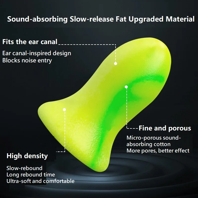 Soft Soundproof Sleeping Earplugs - Mute & Anti-Noise Protection