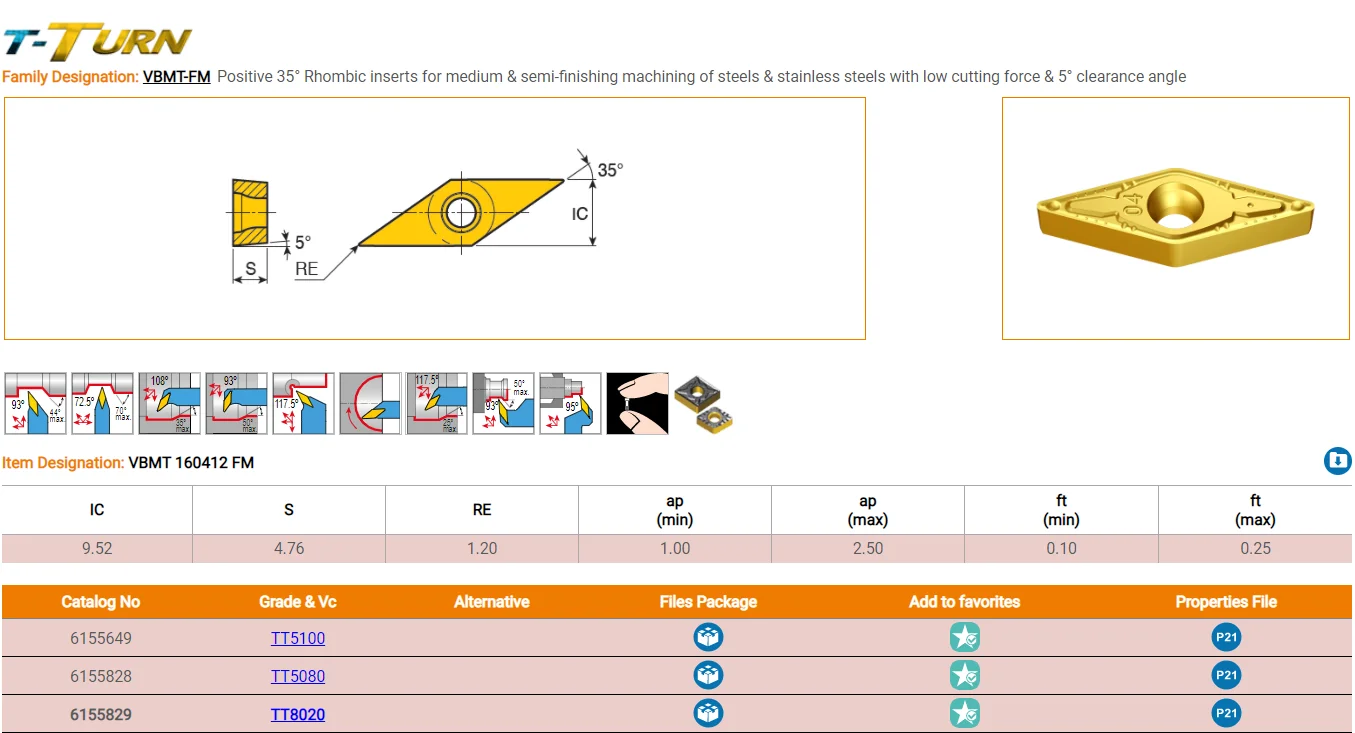 ORIGINAL 10PCS CARBIDE INSERT VBMT 160412 FM TT8020 AliExpress