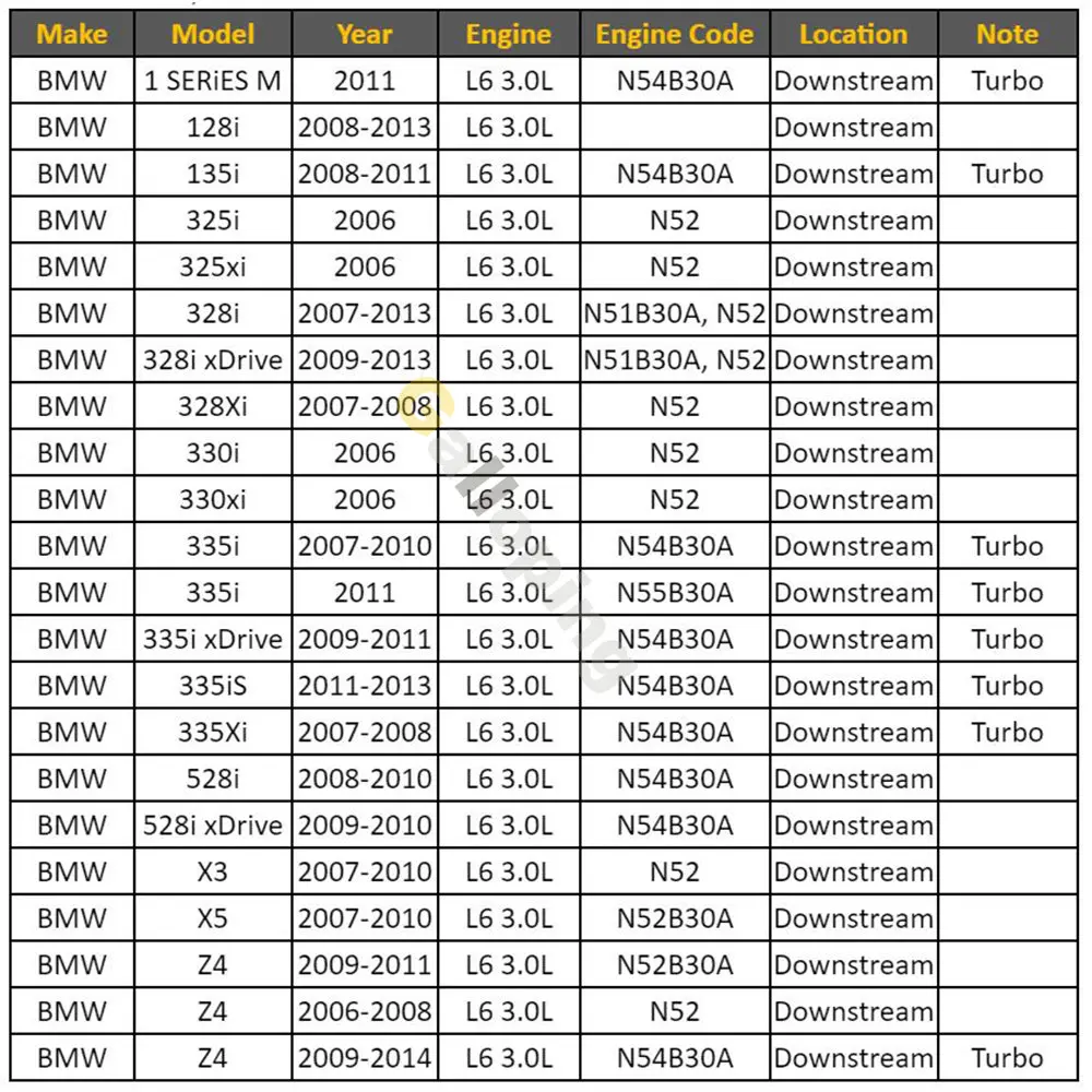 BMW E83 E90 E91 E92 E93128i 325i 328i 528i xDrive X3 X5 11787558073 11787558055 11787545075    4 