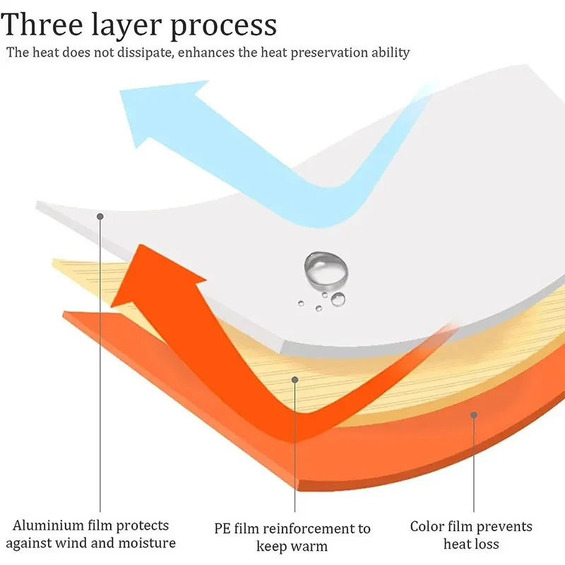 ��� ħ�� �ʹ�� Mylar ���� ���, �淮 �����̹� ħ��, ķ�� ����ŷ�� ����