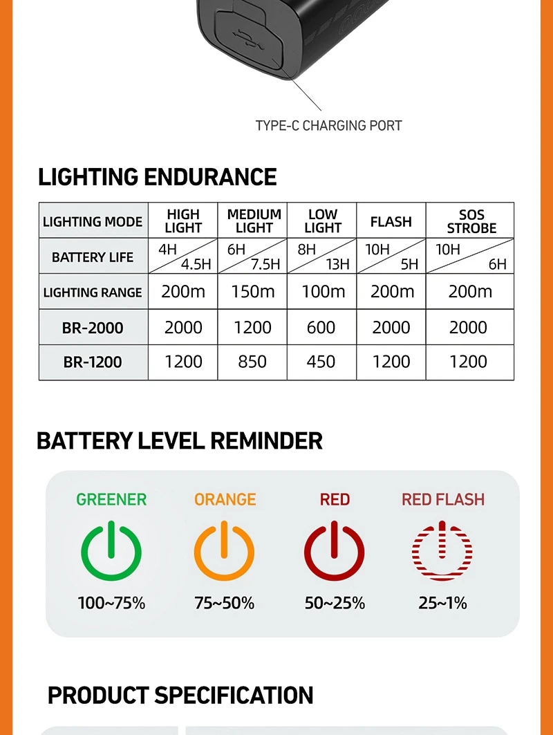 Етикети за сертифициране на BR-2000