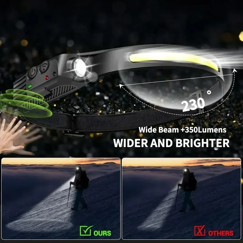 COB Headlight Running Light Type-C Rechargeable Inductive for Outdoor Work