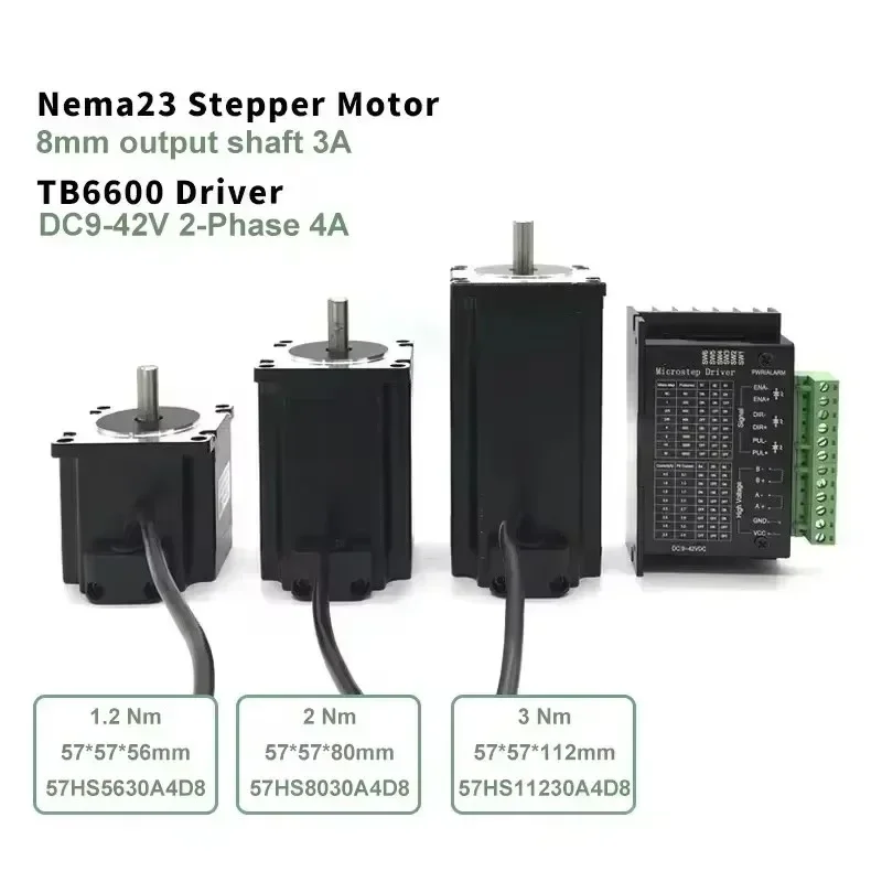dsc-products