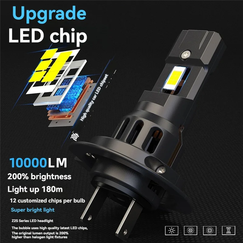 2개 3300LM H7 LED 헤드라이트 전구 무선 66W CSP 자동차 헤드램프 자동 다이오드 램프 H7 터보 LED 12V 6000K