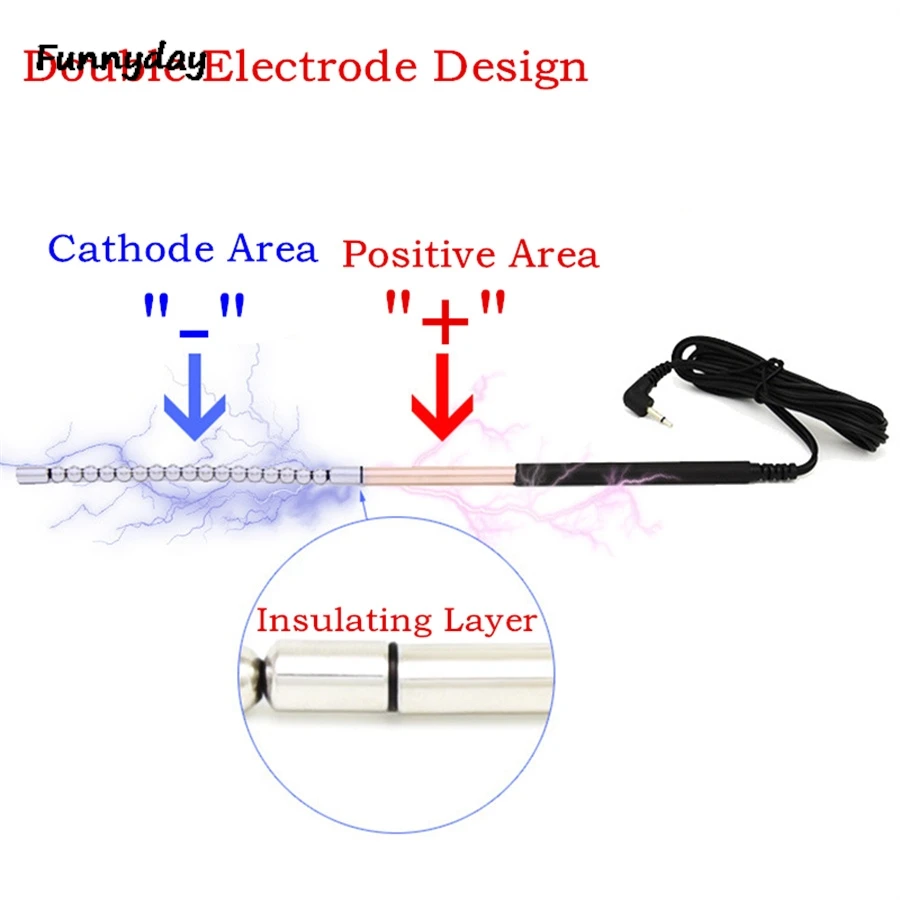 Electro Shock Urethral Catheter Penis Plug Expander Urethral Sounding Dilator Horse Eye Electro Stimulation Sex Toys For Men