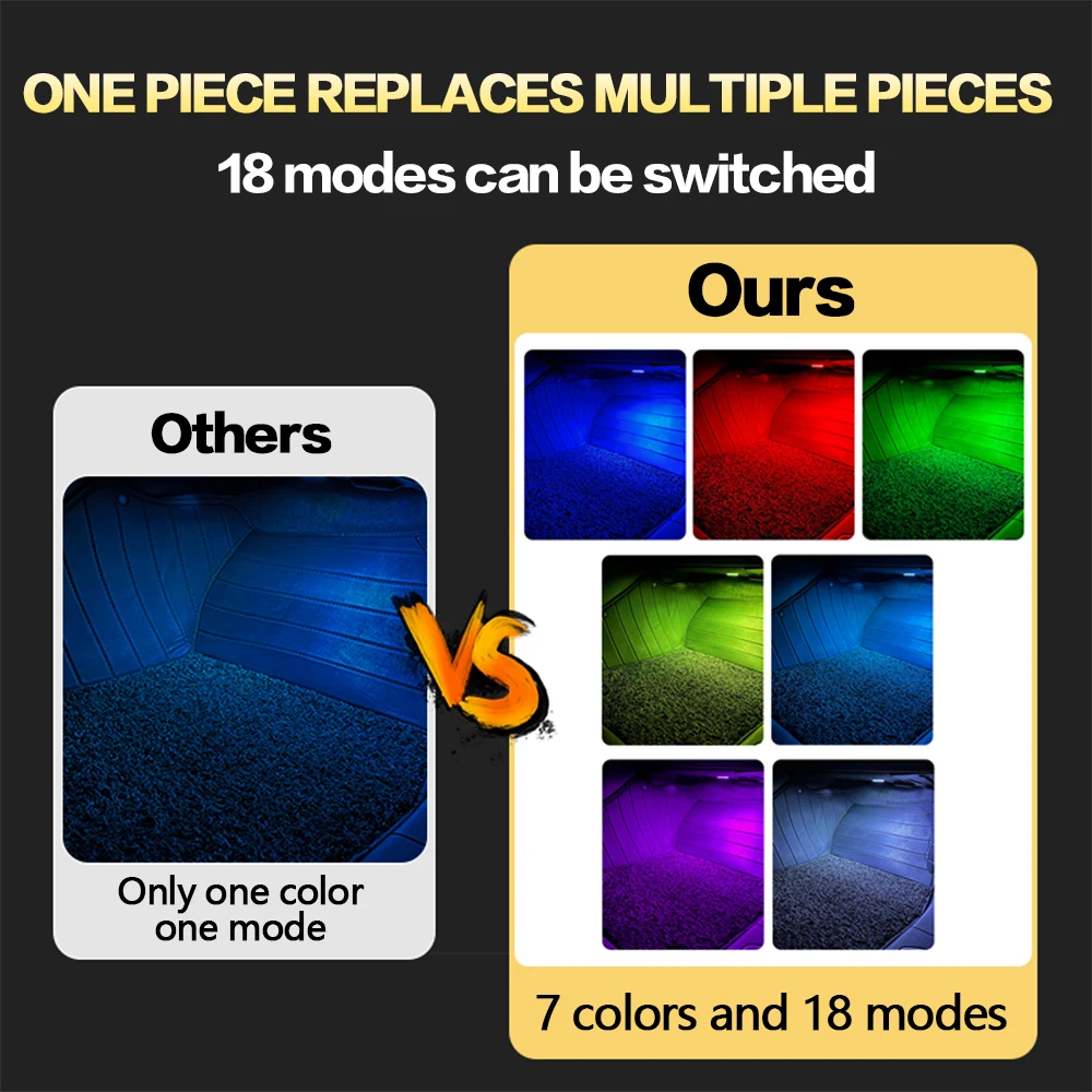 รูปสินค้า ไฟ LED RGB ตกแต่งพื้นที่วางเท้ารถยนต์