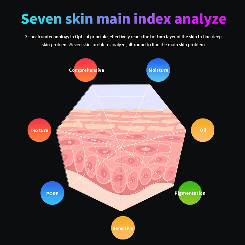 13.3-inch large screen #Test Report sent to mobile phone # 3D Digital Facial Skin Analyzer intelligent system