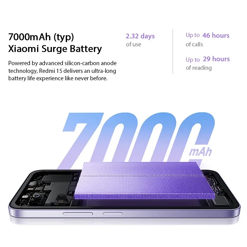 Global Version Redmi 15 Smartphone Snapdragon® 685 50MP 6.9" Up to 144Hz Mobile Platform 33W Fast Charging 7000mAh Battery IP64 view 6