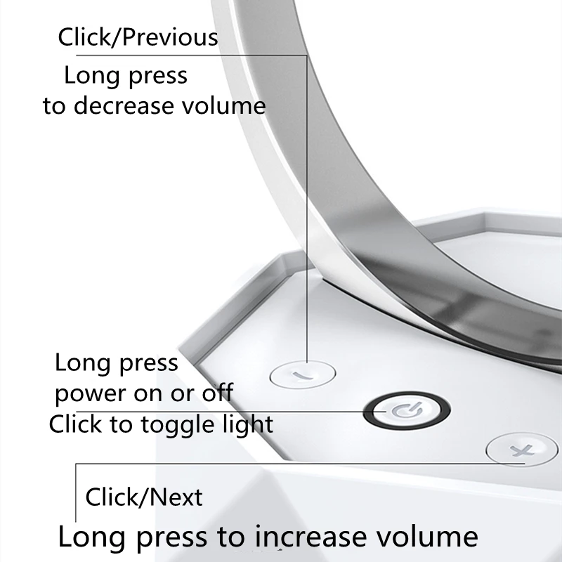 ο LED äο ߰  USB  Ŀ , TF ī  Ȩ Ʈ    