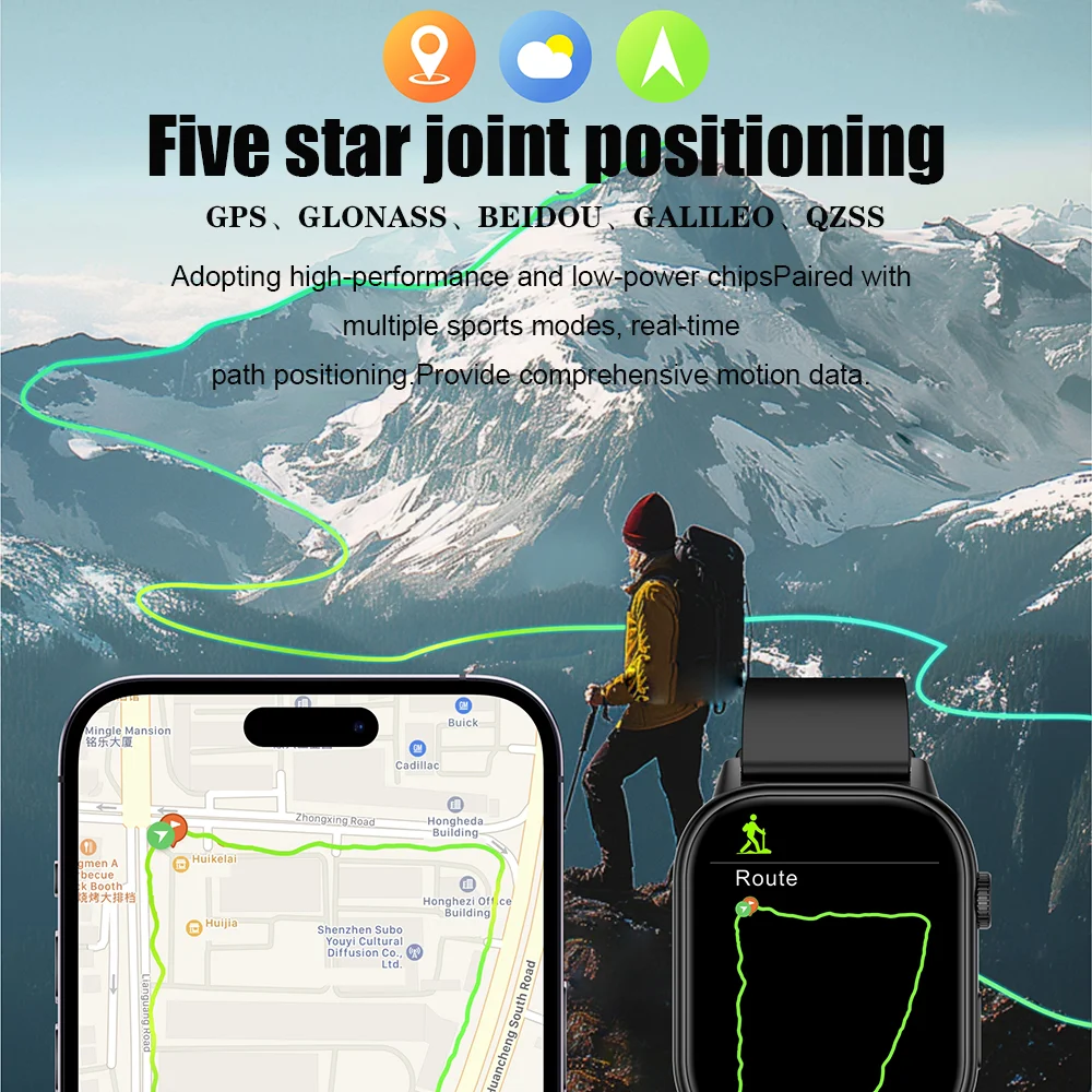 2026 New Built-in GPS Smart Watch 2.01 inch Full Touch Screen IP68 Waterproof Sports Watch 420mAh Bluetooth Talk Men Smartwatch. 6
