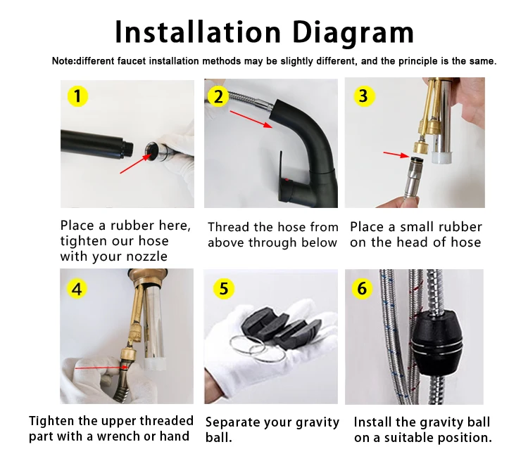 High Quality Renovação da Casa
