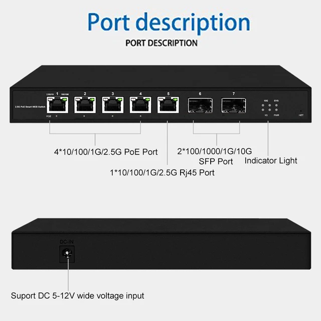 5 Port Managed PoE Switch