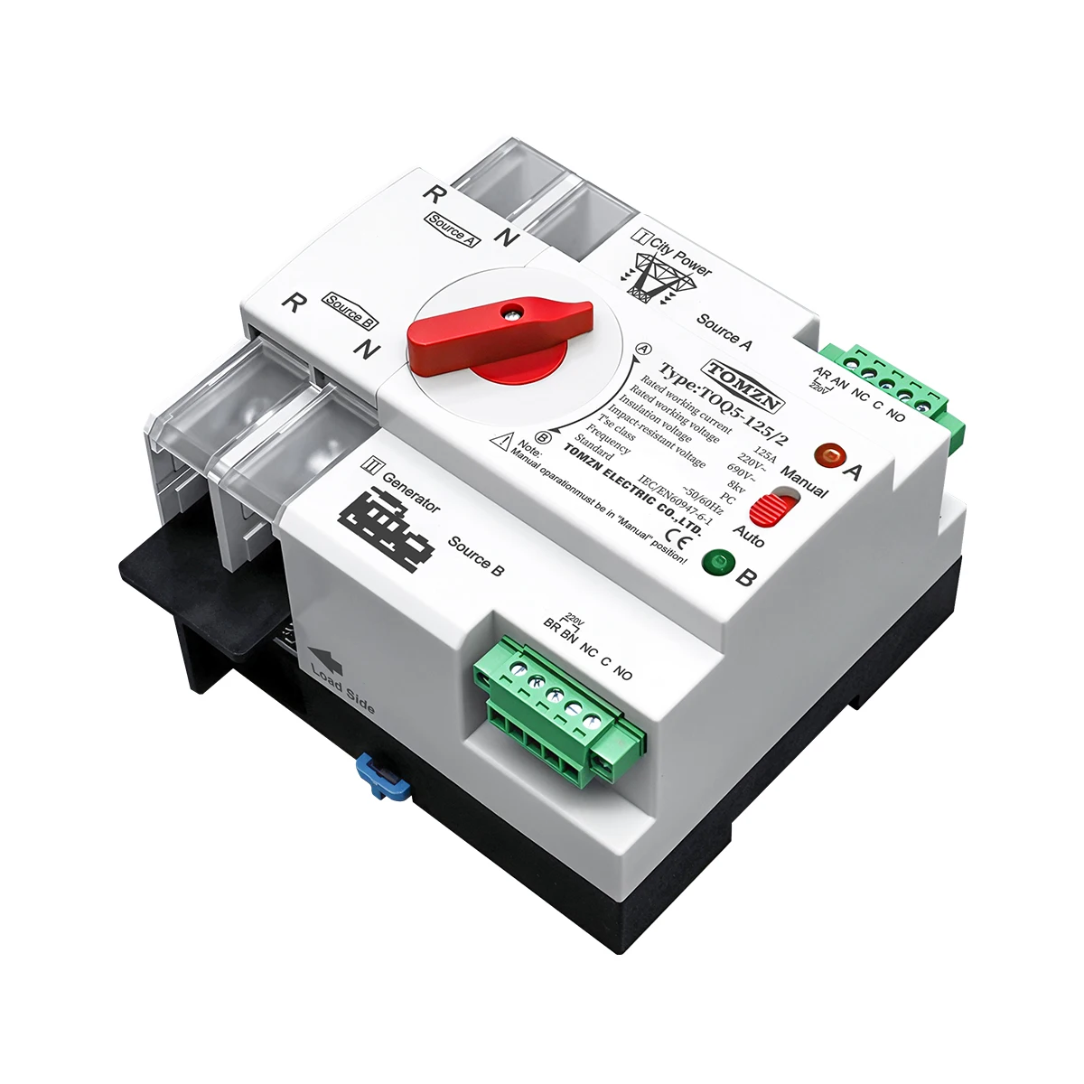 dsc-products