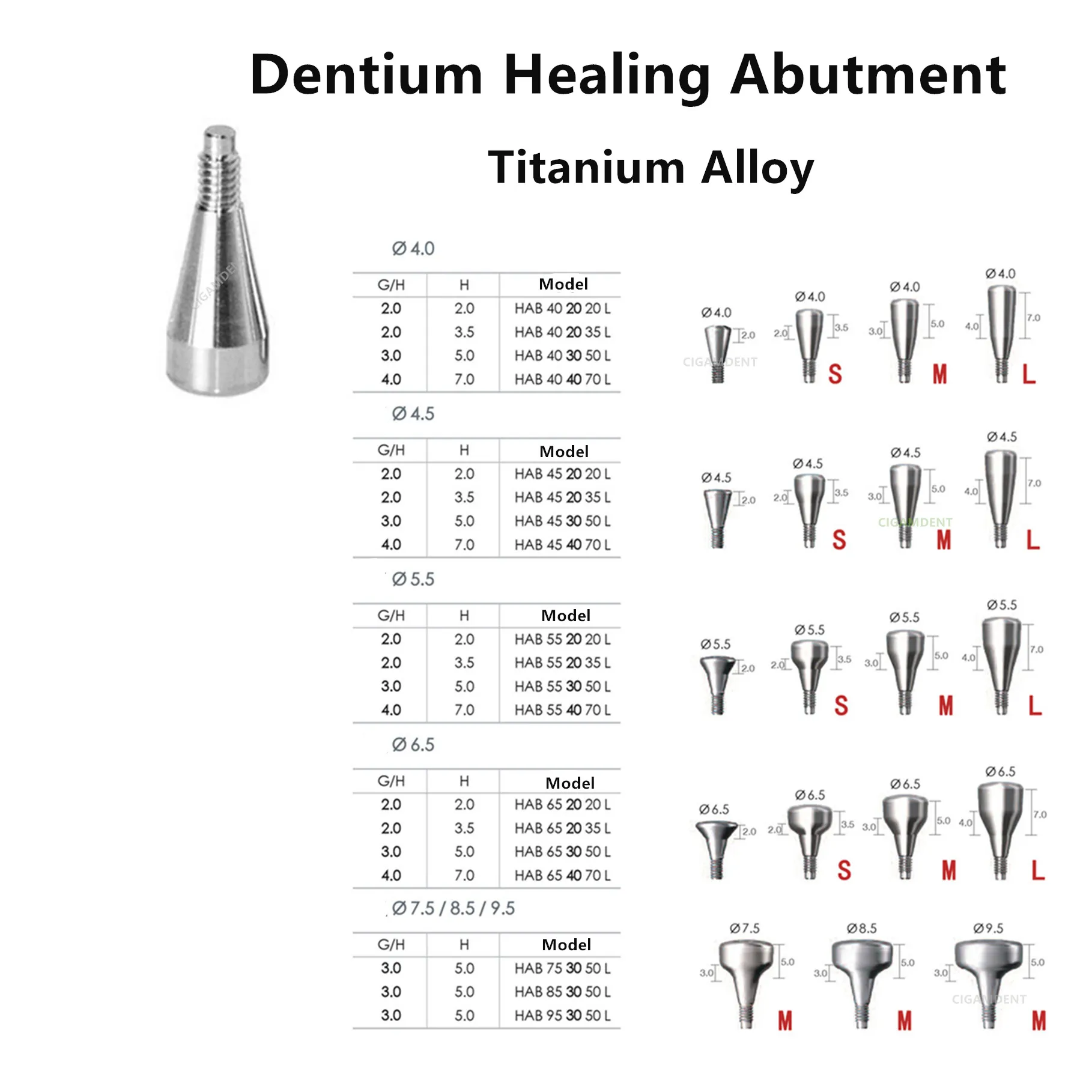 

Dental Implant Healing Caps Abutment Titanium Alloy Gingival Former Surgical Instruments For Dentium Implants