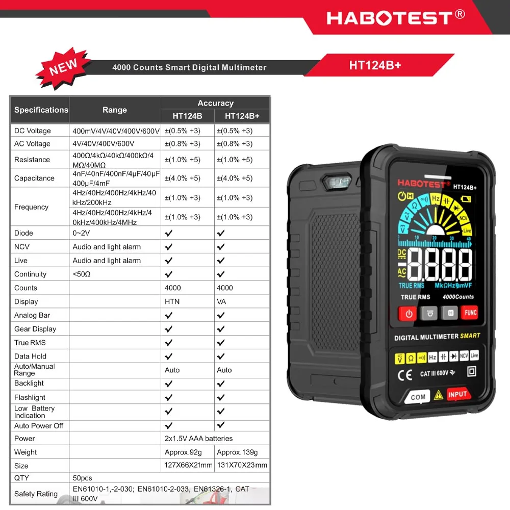 4000 Counts Smart Digital Multimeter HABOTEST HT124B Pro AC DC Voltage Capacitance Frequency Resistance Continuity NCV Tester
