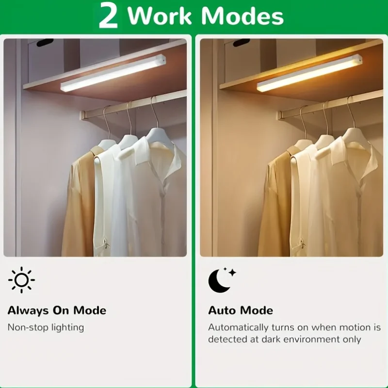 Wireless Motion Sensor LED Night Light Lamp - USB & Battery Powered