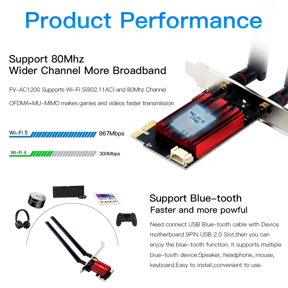 AC1200 WiFi PCIE Adapter 2.4Ghz/5Ghz Bluetooth FV-AC1200 Dual Band Wireless Lan