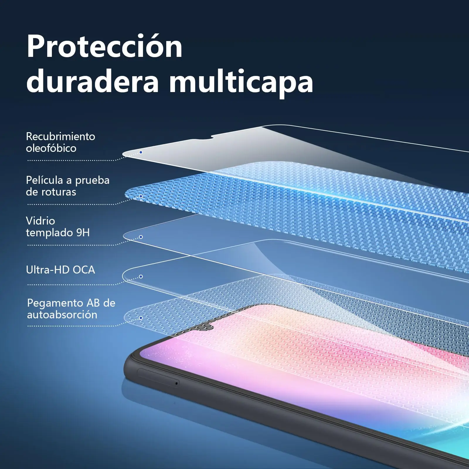 Premium Tempered Glass Screen Protector - 9H Hardness, HD Clarity, Anti-Scratch and Case Friendly