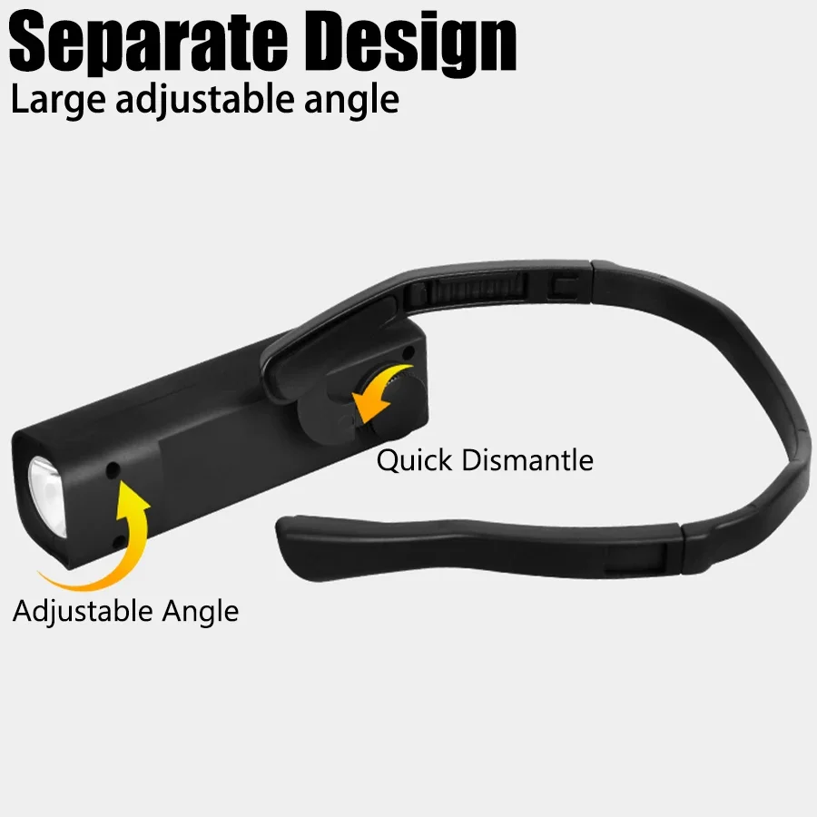 Ear-Hanging LED Headlamp - 1000 Lumens Motion Sensor with 3 Light Modes for Hands-Free Camping, Running, and Repair