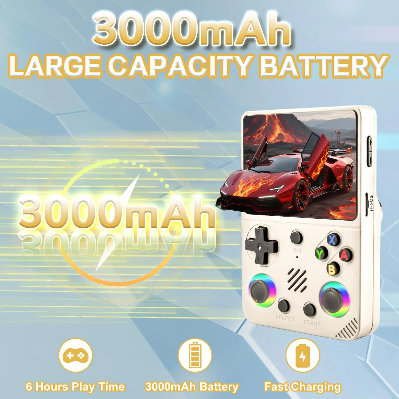 RG36PRO Handheld Game Console 3.5 Inch IPS Screen 30000 Games 64G Card 3000mAh Battery Open Source Retro Gaming Player_voghion.com