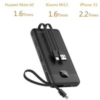 FERISING 22.5W Power Bank 10000mAh Portable Fast Charging Powerbank Type C PD Qucik Charge External Battery Charger For iPhone15 2