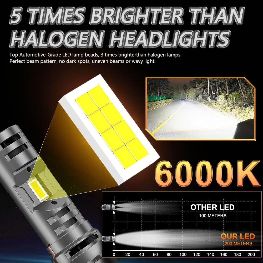 더블 팬 H7 LED 헤드라이트 플러그 앤 플레이 1200W 고출력 LED 조명 900% 밝기 자동차 전구 6000K 쿨 화이트 헤드램프
