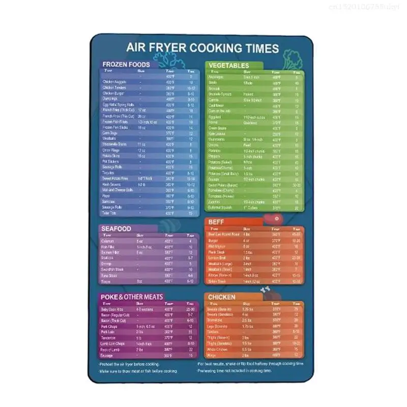3 Pcs Kitchen Magnet Conversion Chart for Food Measuring Weight Temperature F1FB