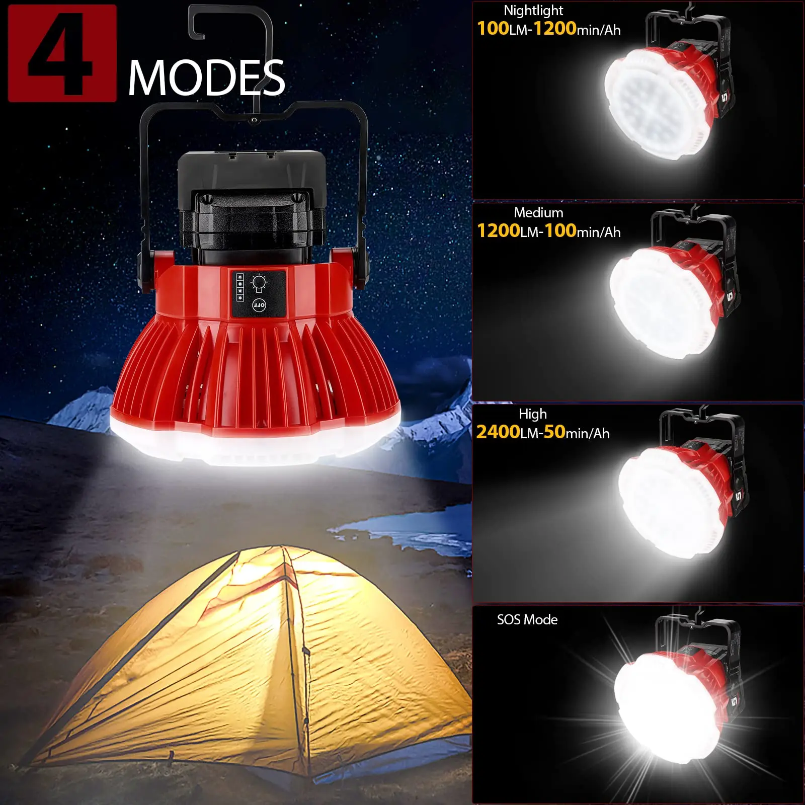 2400LM LED Camping Lantern for Milwaukee m18 Battery 24W LED Work Light for Car