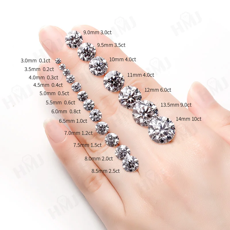 Mit GRA 0,5-10CT Loser Edelstein Asscher-Schliff Moissanit VVS1 D-Farbe/Grün/Leuchtend Blau/Champagner für DIY-Schmuckherstellung – Detail 29